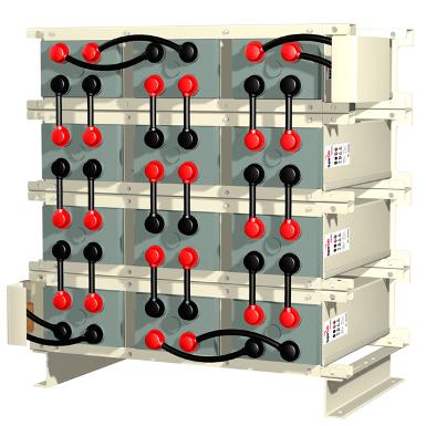 PowerSafe GFM Batteries